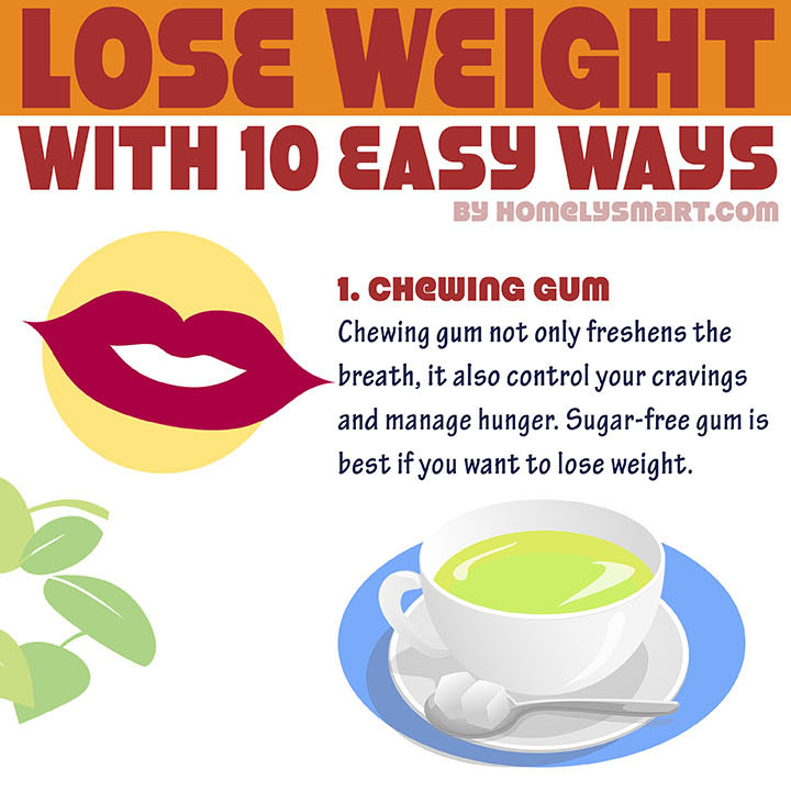 Homelysmart Infographic 10 Easy Ways To Lose Weight Homelysmart